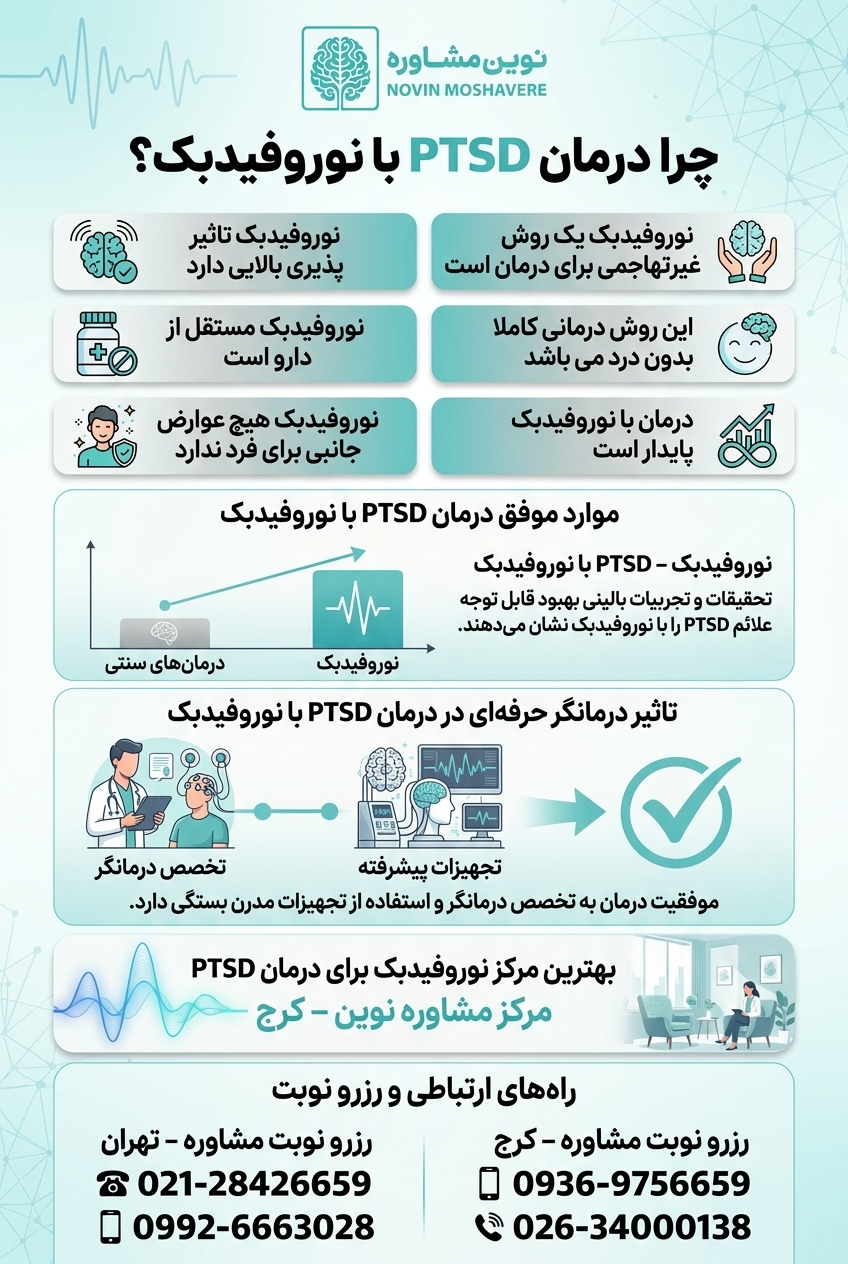 درمان ptsd با نوروفیدبک