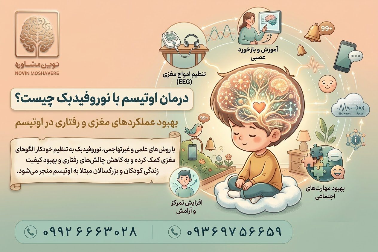 بنر درمان اوتیسم با نوروفیدبک