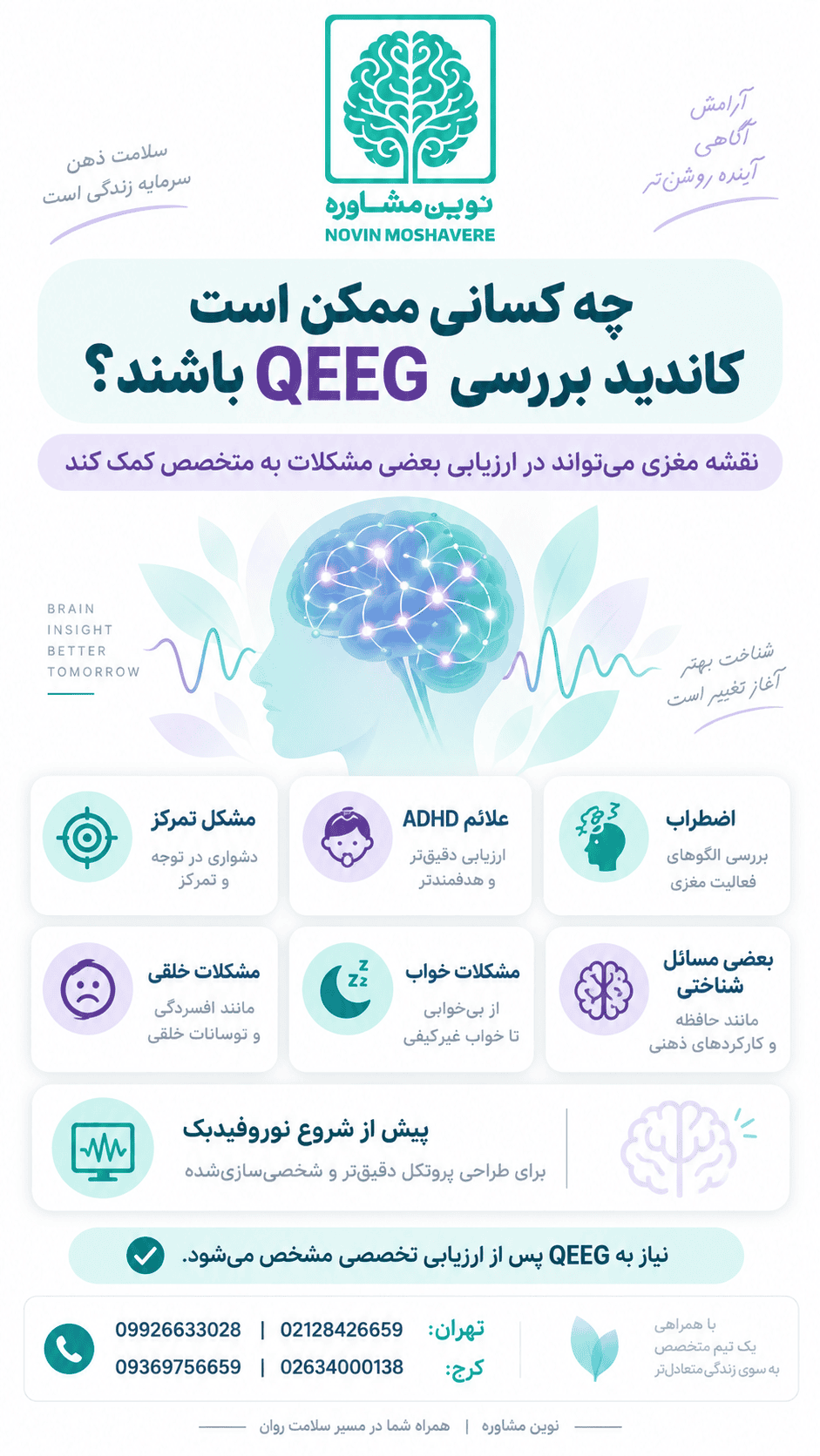 چه کسانی ممکن است کاندید بررسی QEEG باشند؟