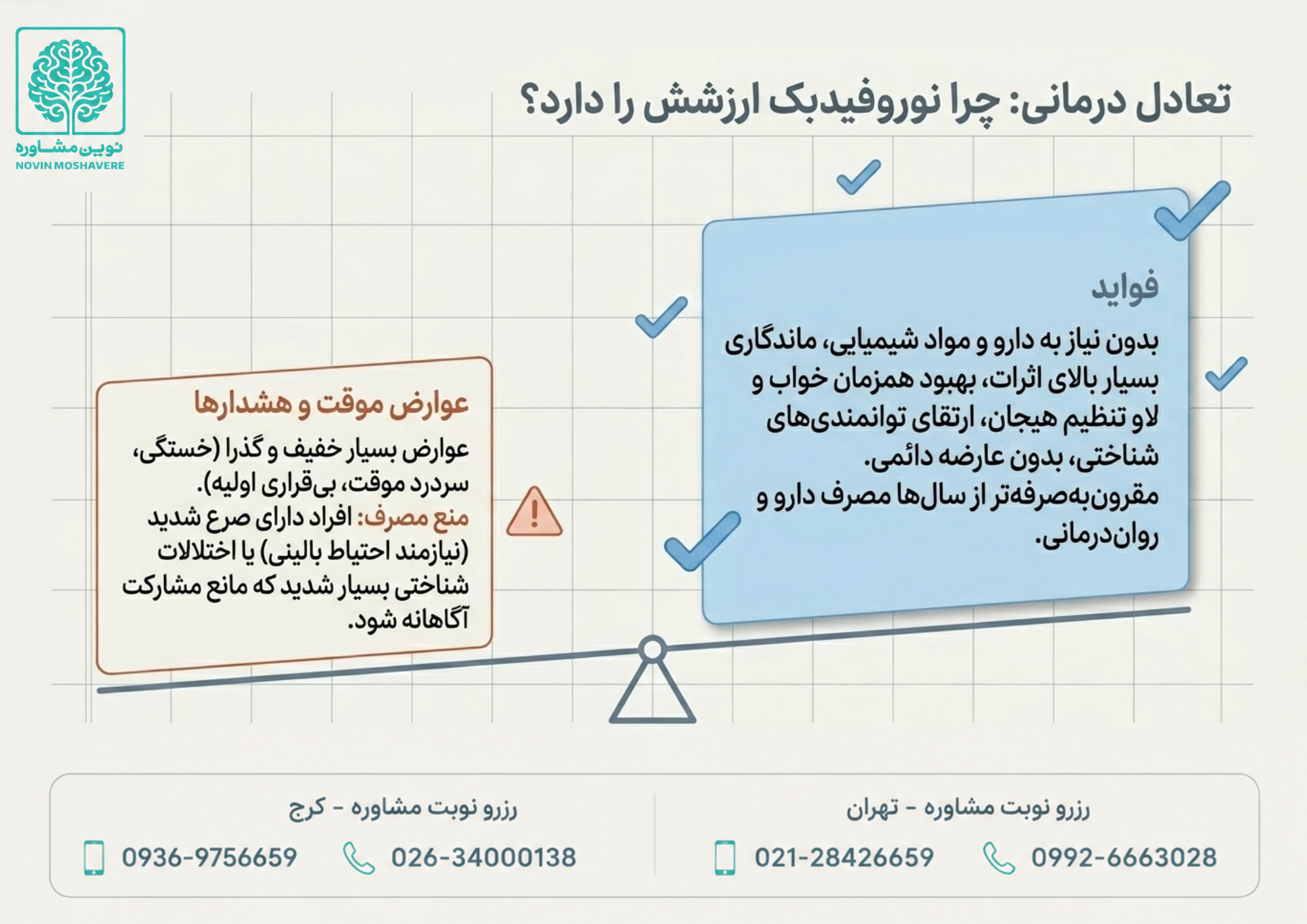 نوروفیدبک چیست