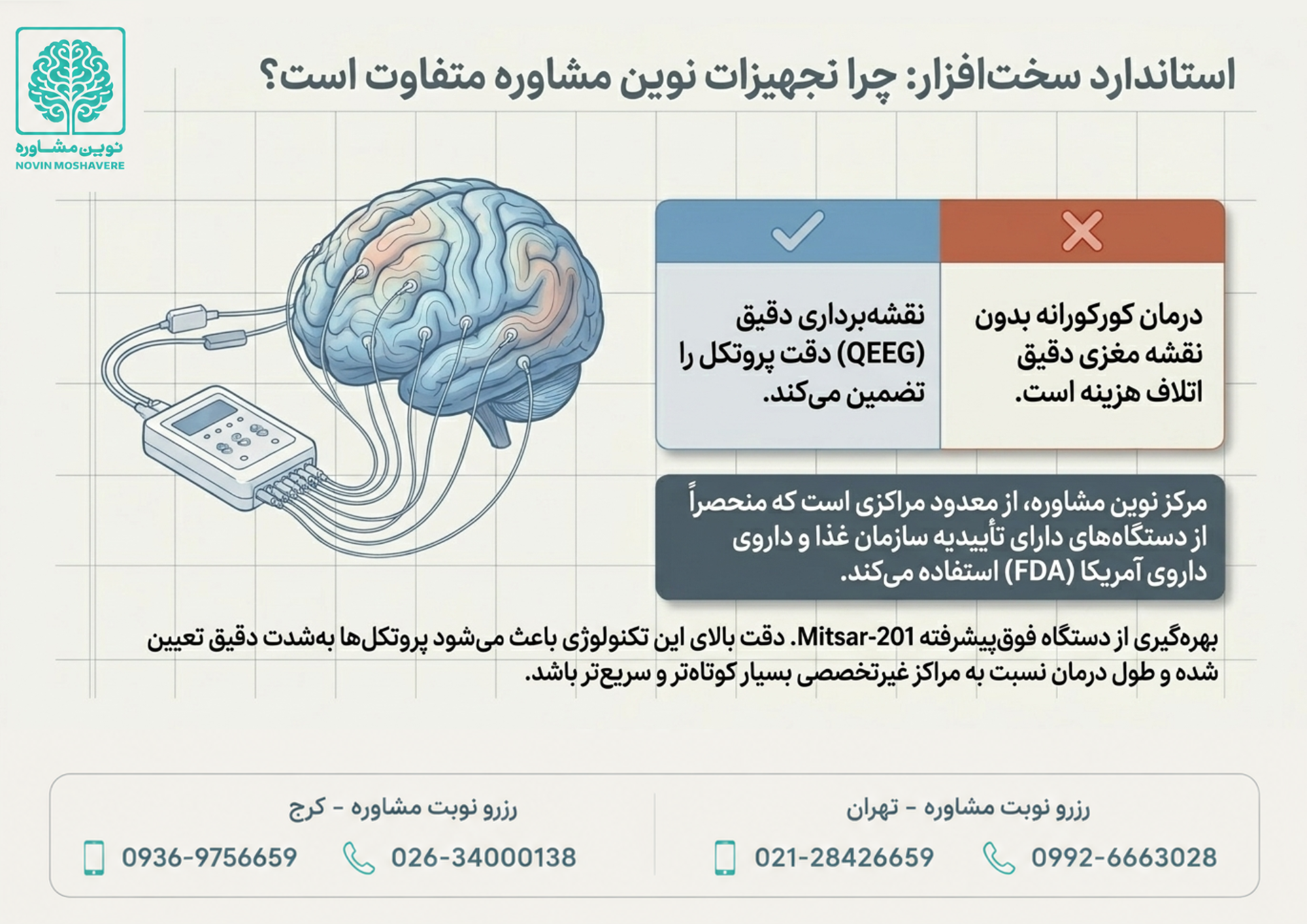 نوروفیدبک چیست