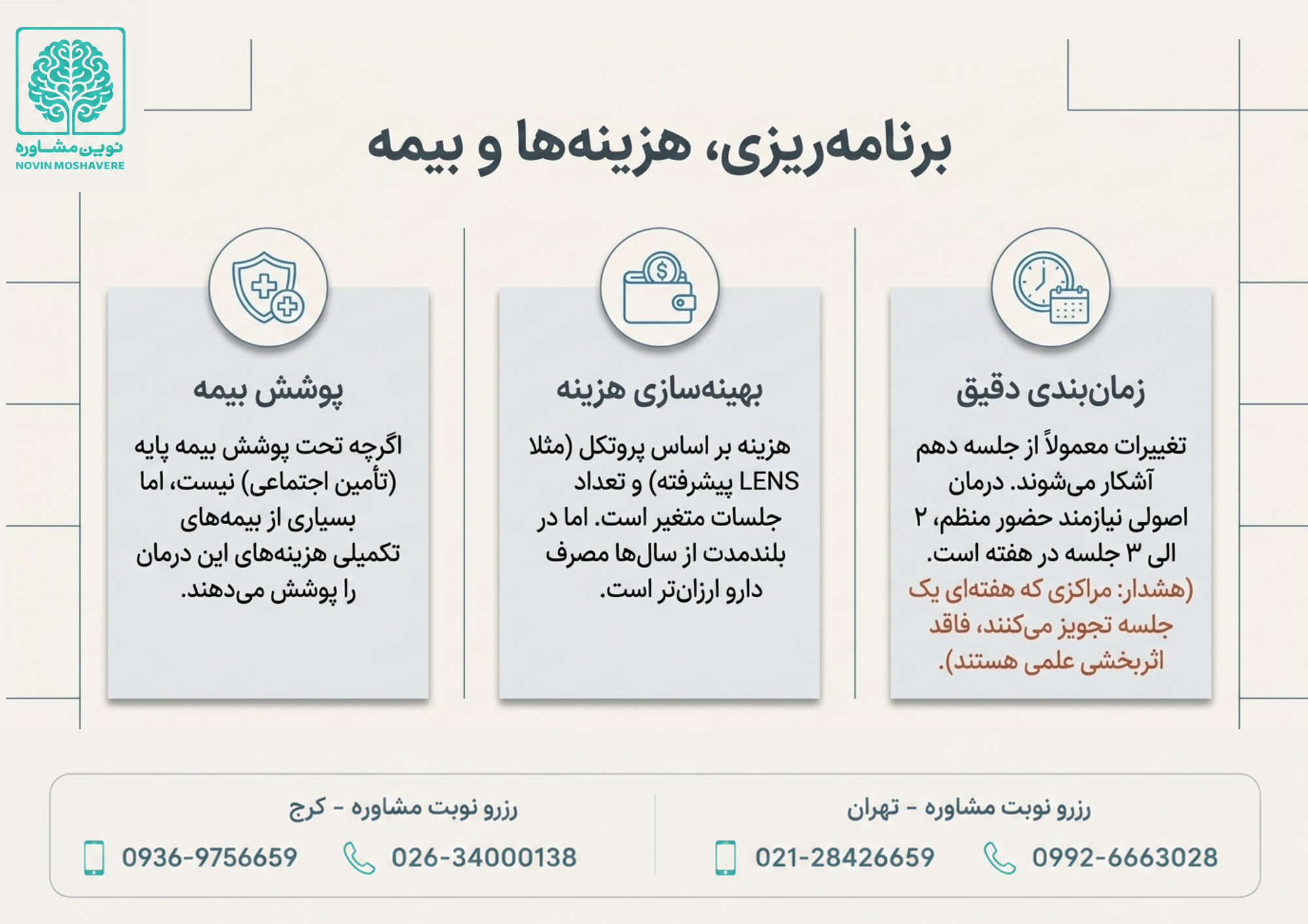 نوروفیدبک چیست