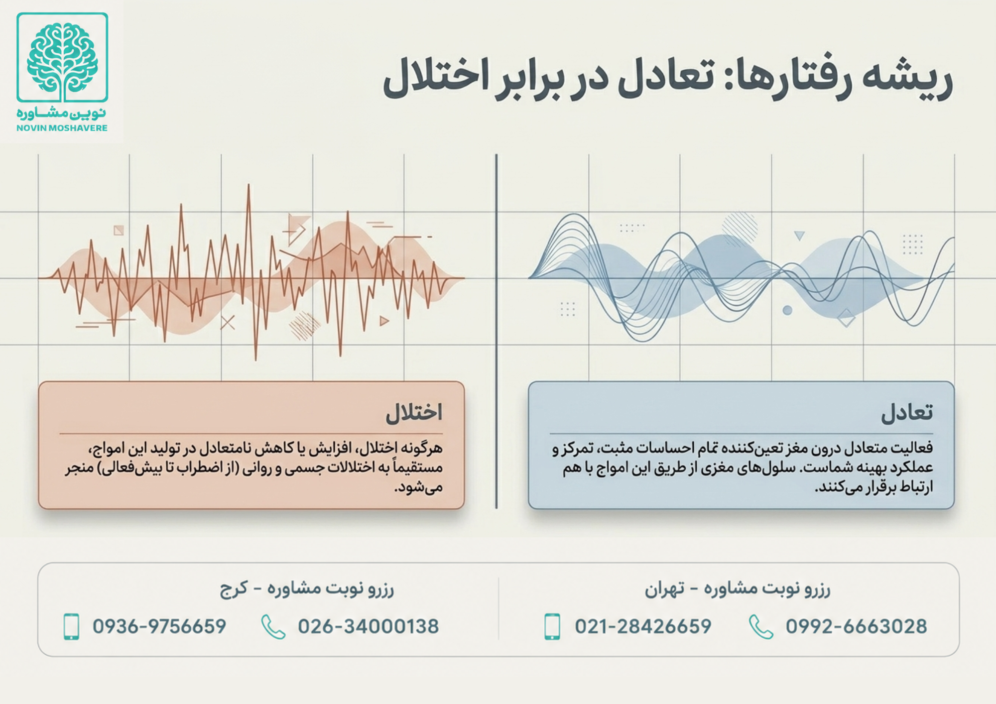 نوروفیدبک چیست