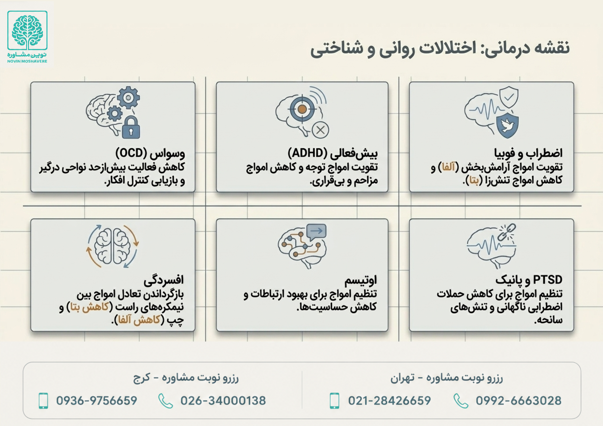 نوروفیدبک چیست