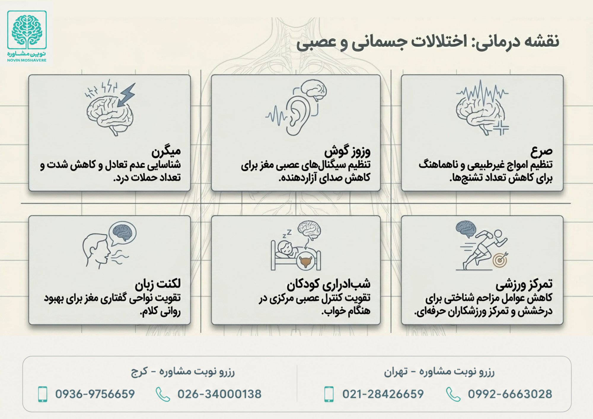 نوروفیدبک چیست
