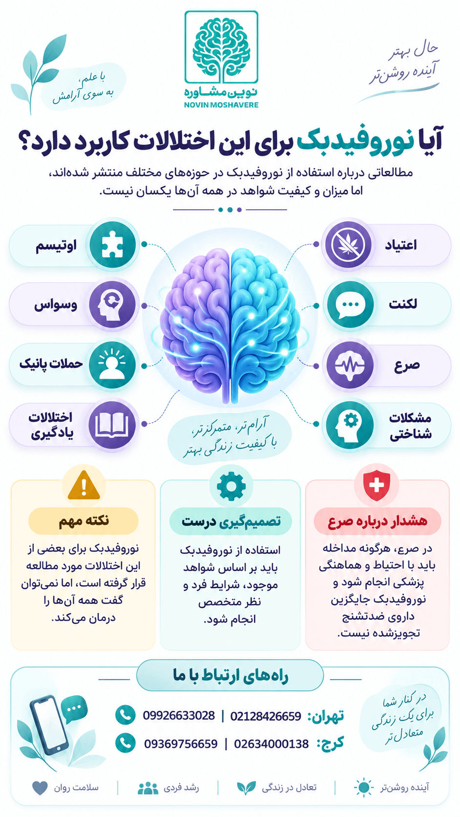 آیا نوروفیدبک برای اوتیسم، وسواس، پانیک و اختلال یادگیری کاربرد دارد؟