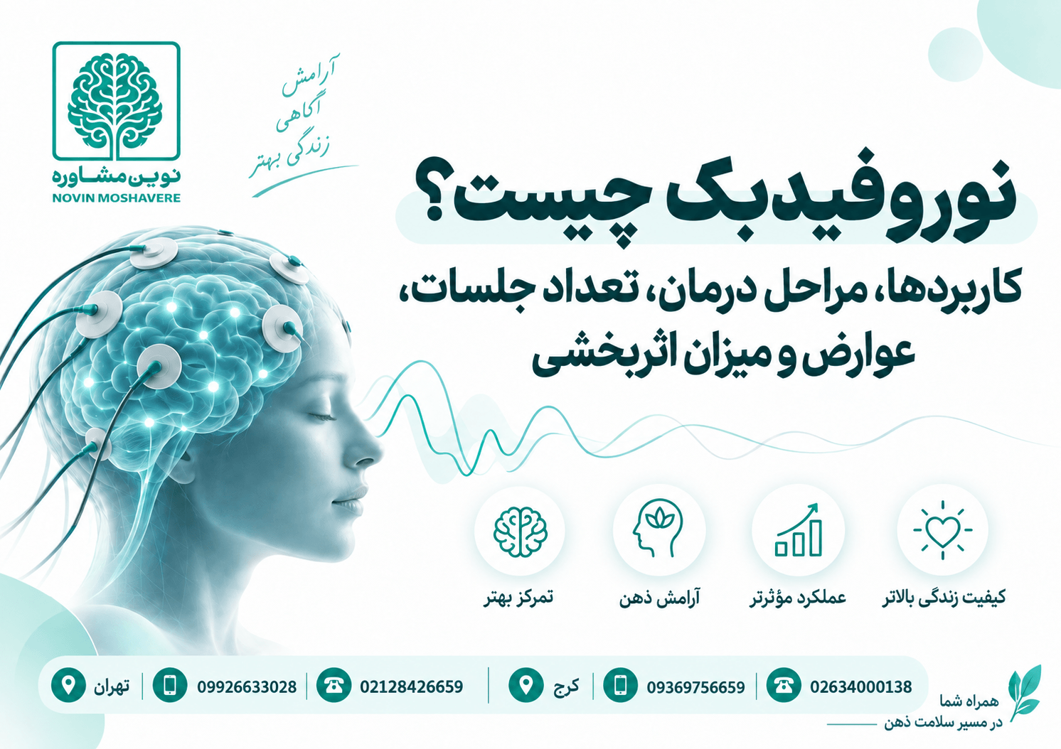 تصویر شاخص نوروفیدبک چیست؟