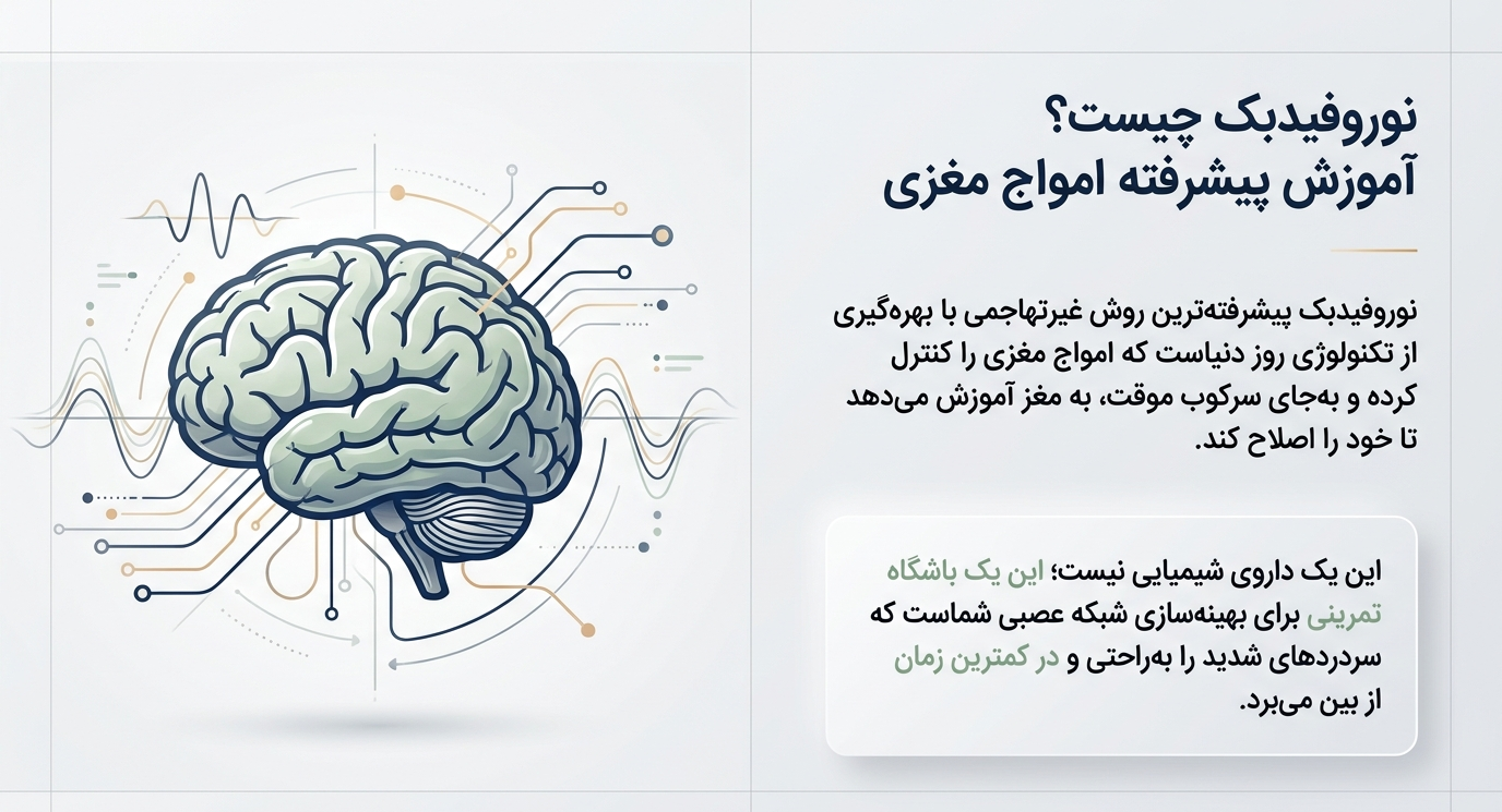درمان میگرن