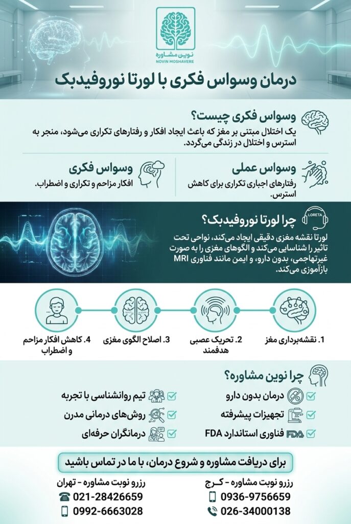 درمان وسواس فکری عملی
