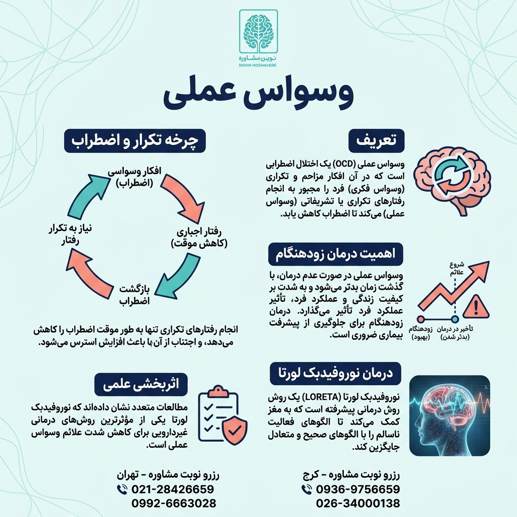 درمان وسواس فکری
