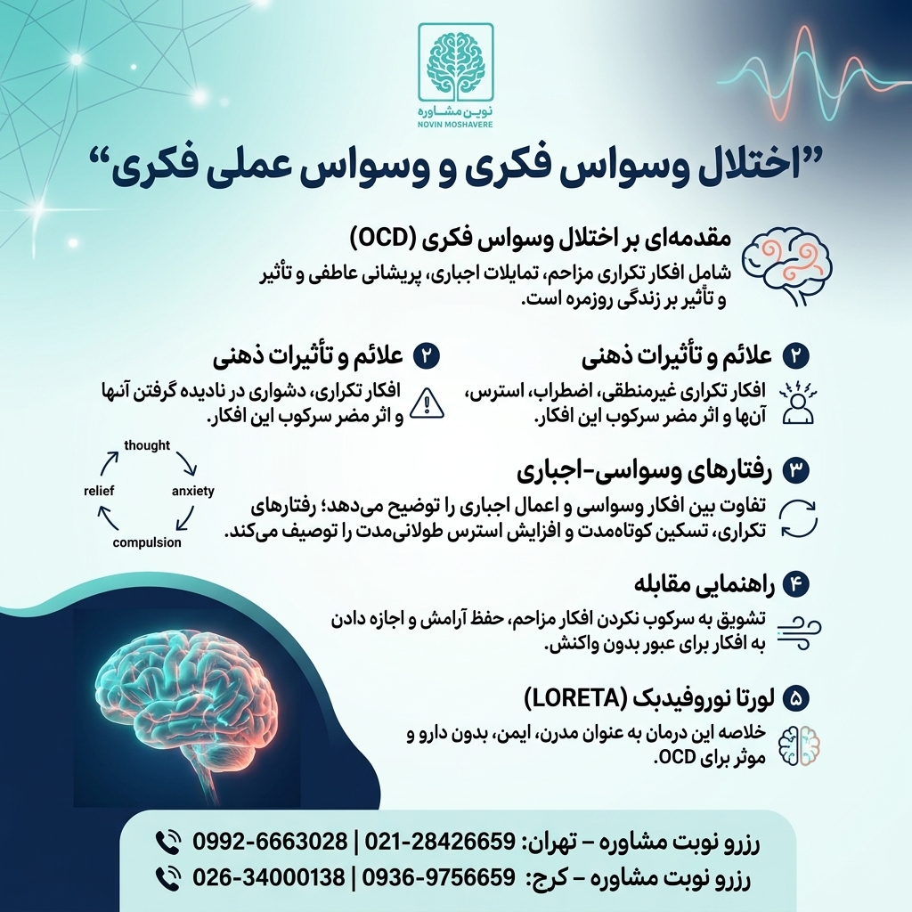 وسواس فکری عملی