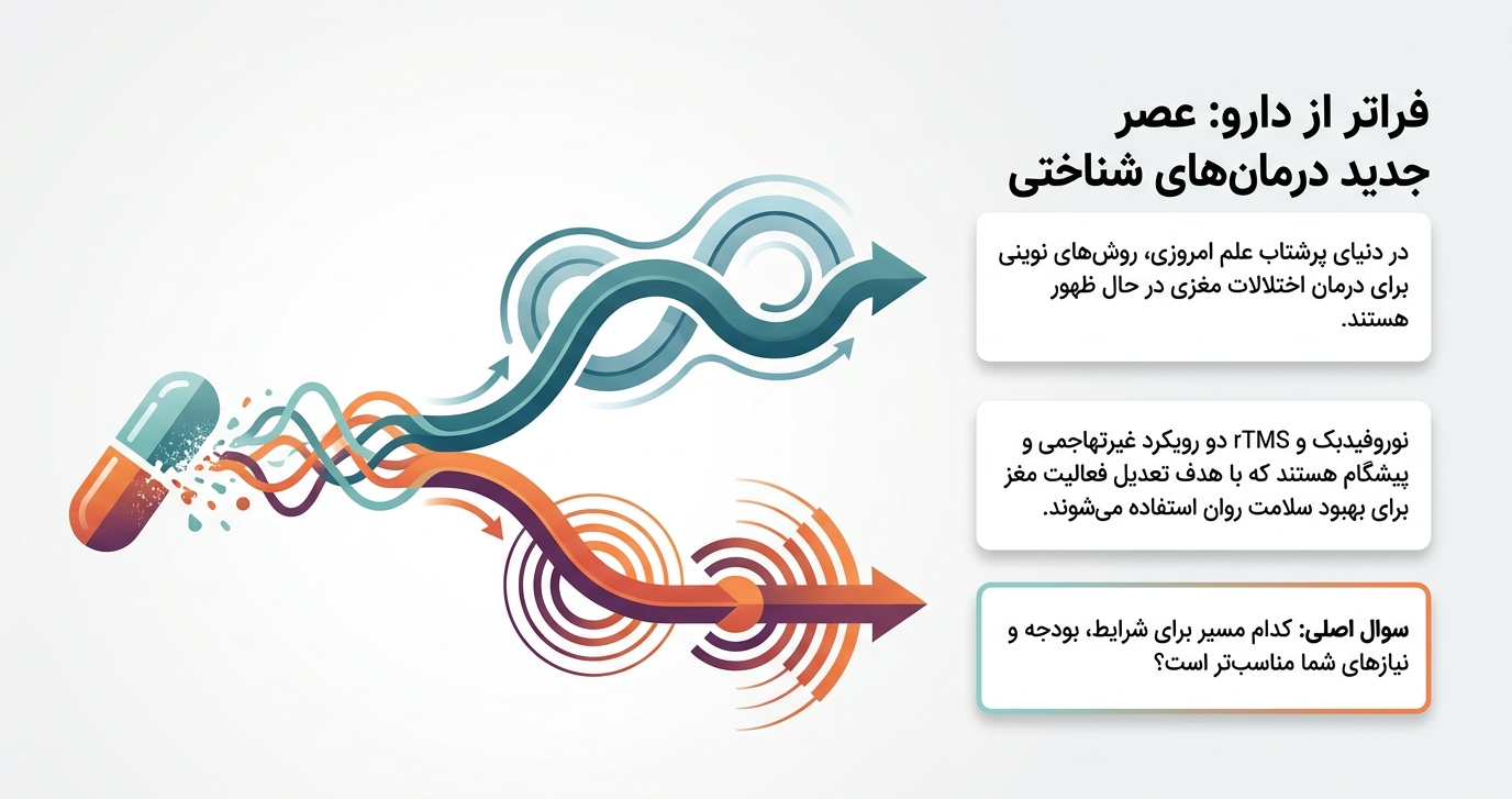 rtms چیست