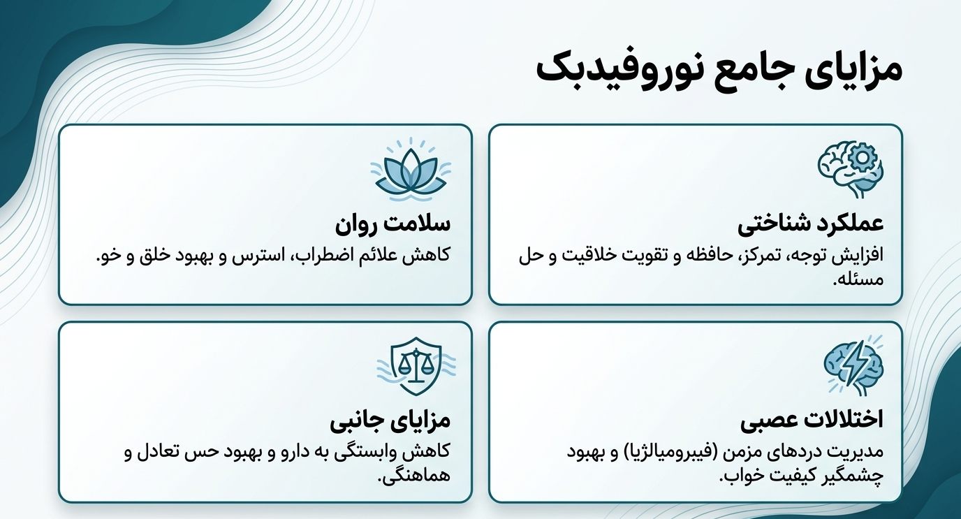 rtms چیست