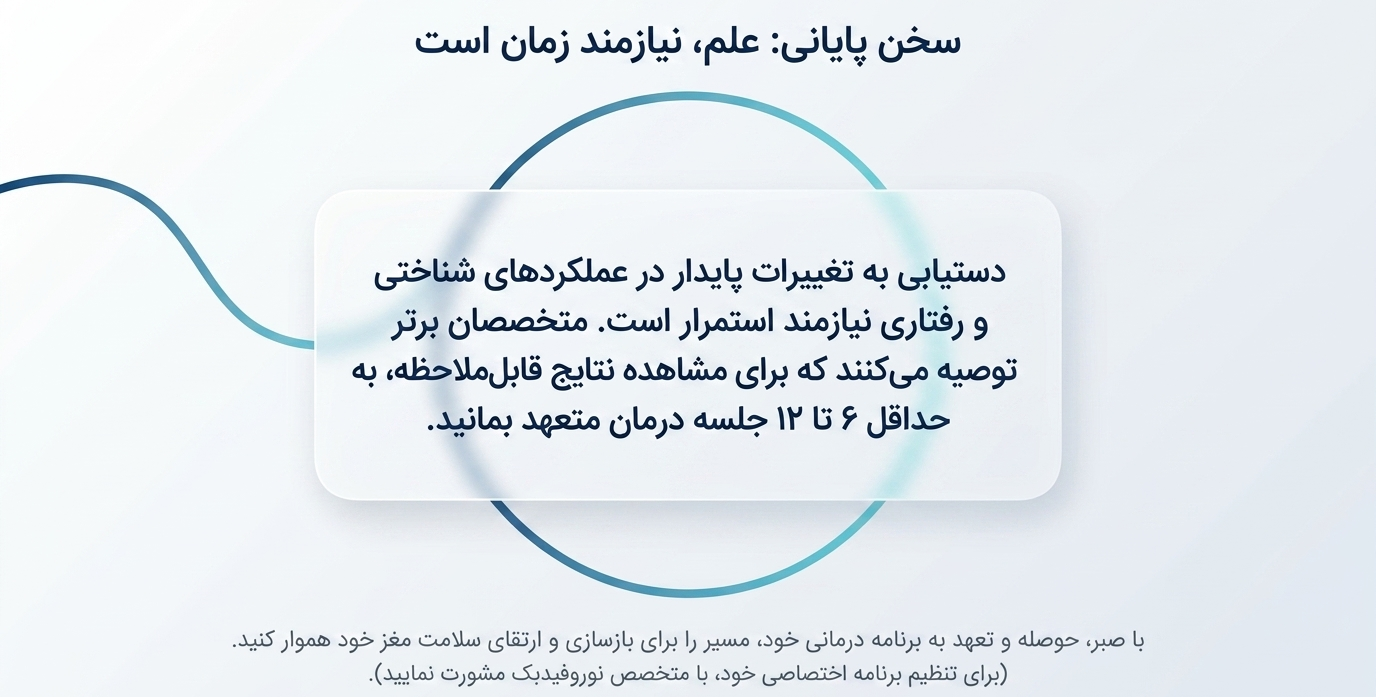 تعداد جلسات نوورفیدبک چقدر است؟