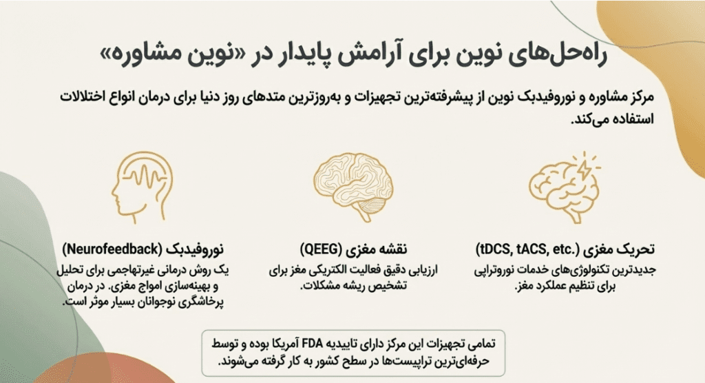 درمان پرخاشگری در نوجوانان با نوروفیدبک