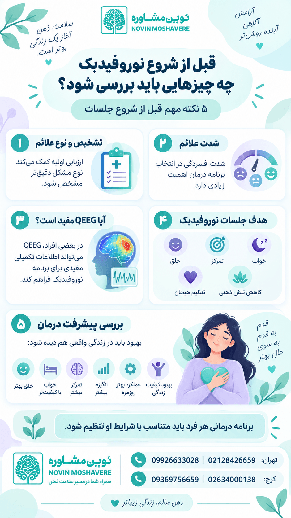قبل از شروع نوروفیدبک چه چیزهایی باید بررسی شود؟