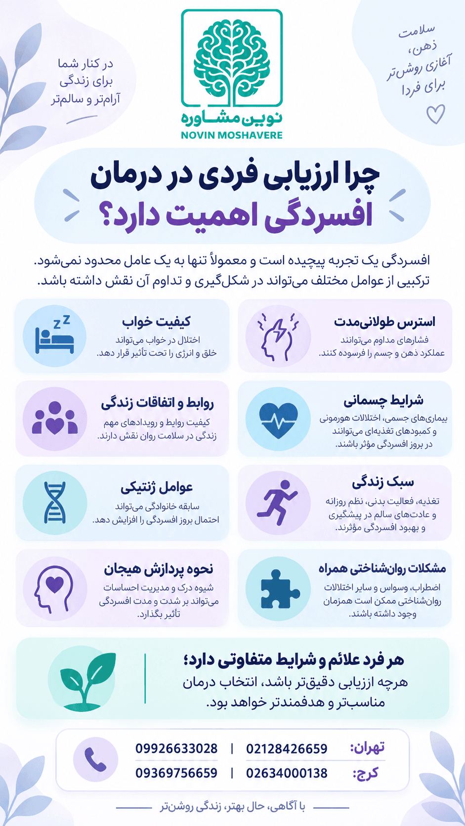 چرا ارزیابی فردی در درمان افسردگی اهمیت دارد؟