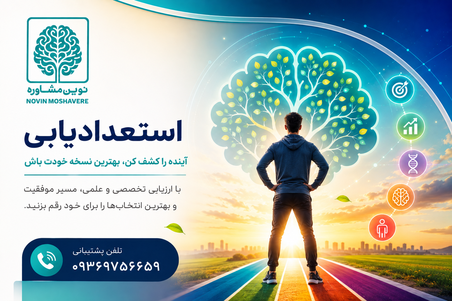 استعدادیابی