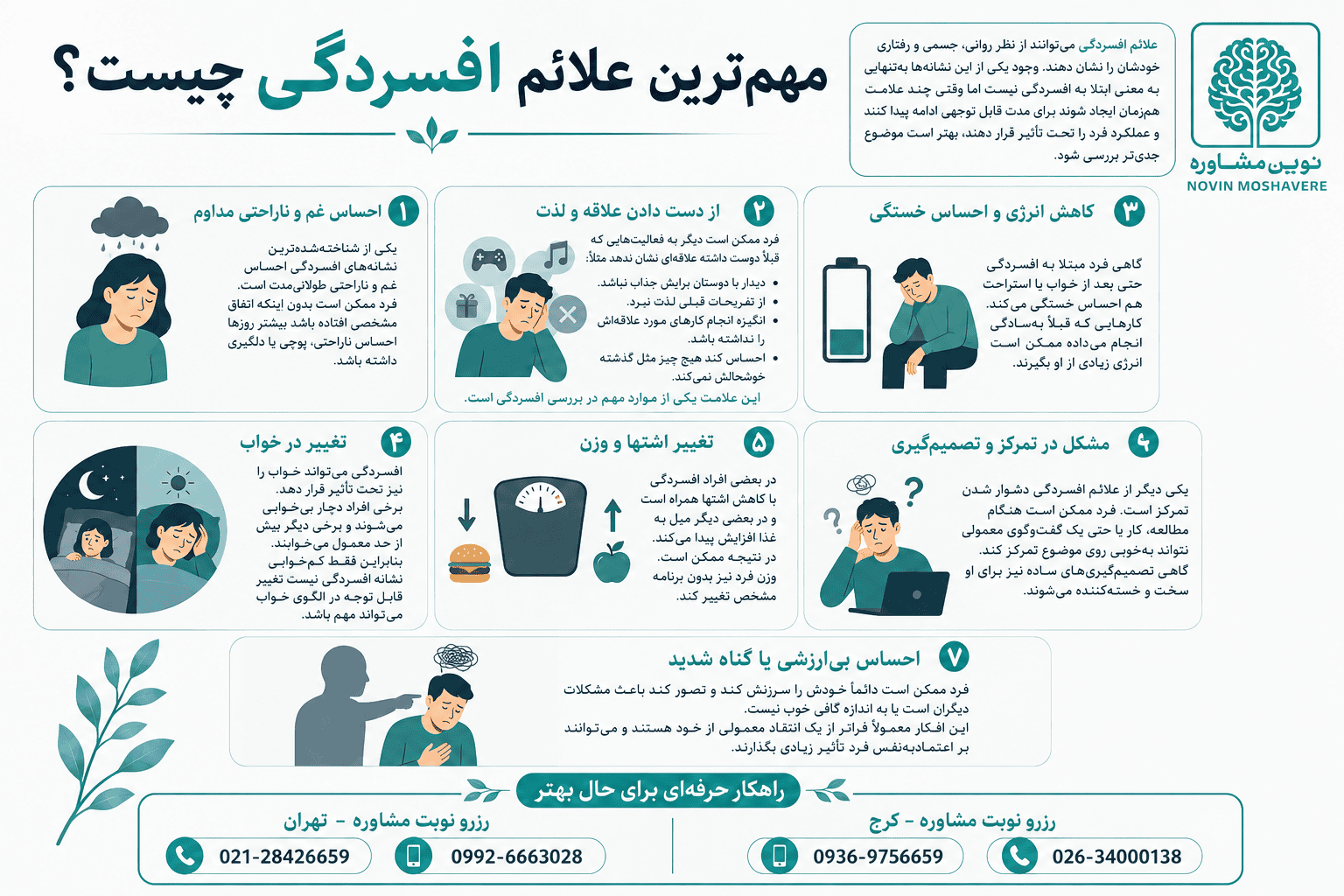 علائم و درمان افسردگی