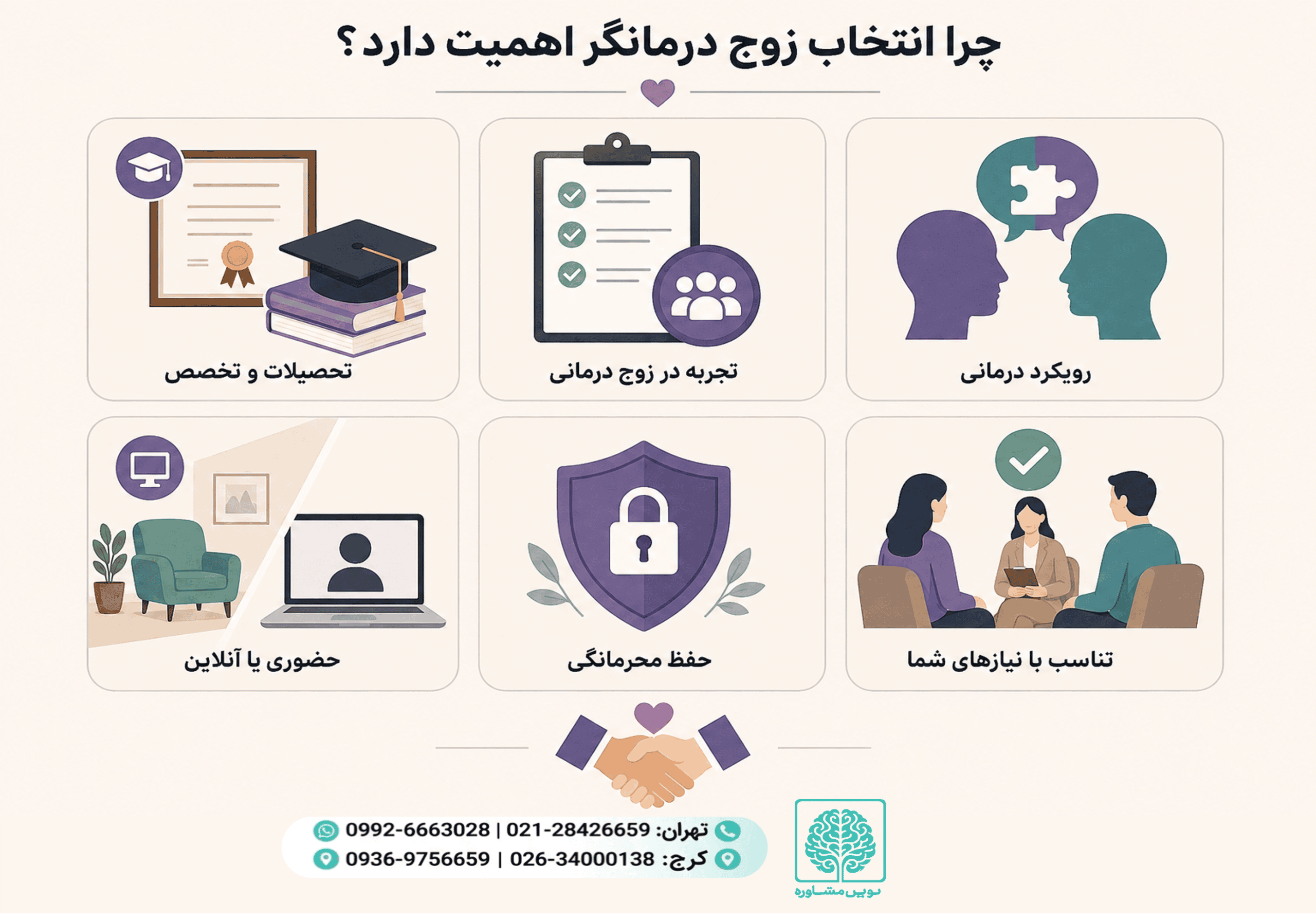 زوج درمانگر