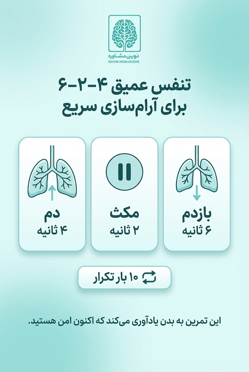 درمان بی خوابی