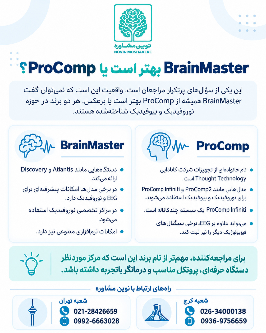 BrainMaster بهتر است یا ProComp؟